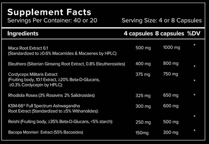 Leviathan Nutrition Vizure