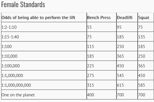 THIS Is The Barbell You Should Buy For Your Home Gym In 2026 21 Women StrengthNumbers
