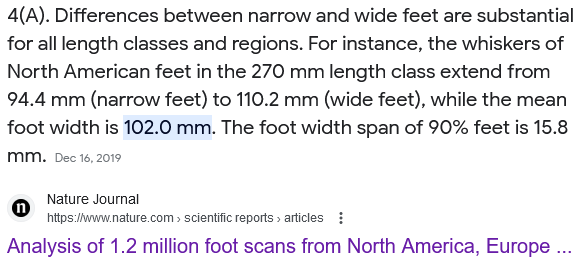 The BEST Shoes For People With WIDE Feet - 2026 12 Stats on feet